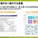 電子申請のトリセツ説明